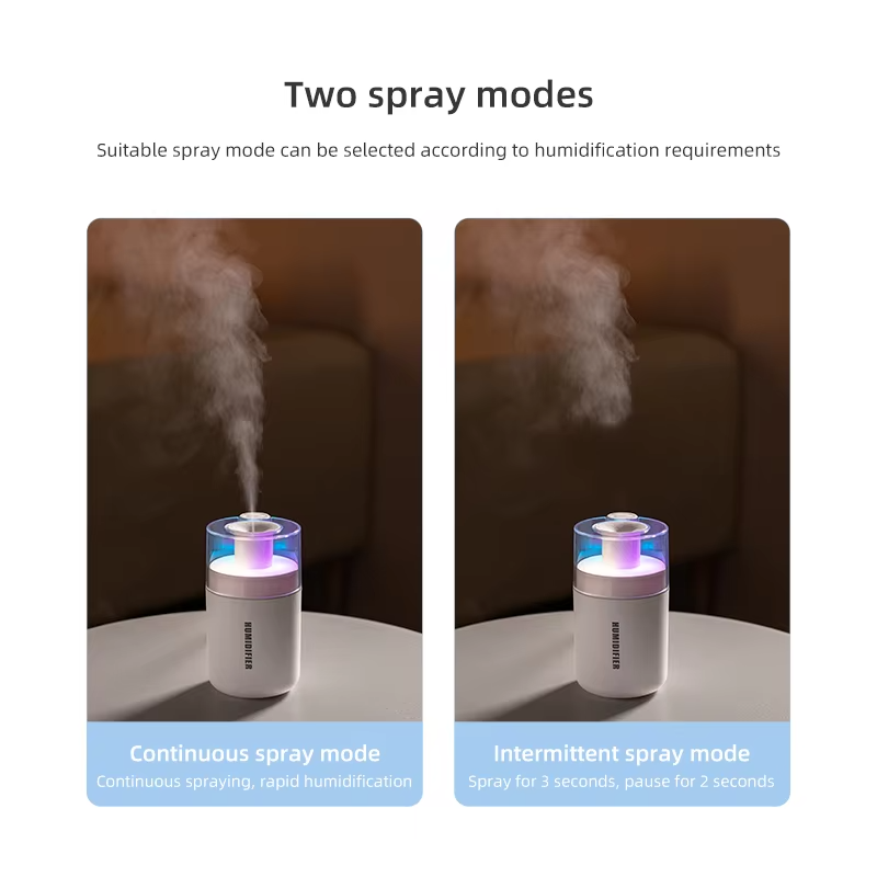 Portable Air Humidifier, 2 Mist Modes, 7 Color Light, 180ml, for Home Office Car Cool Mist USB Humidifier